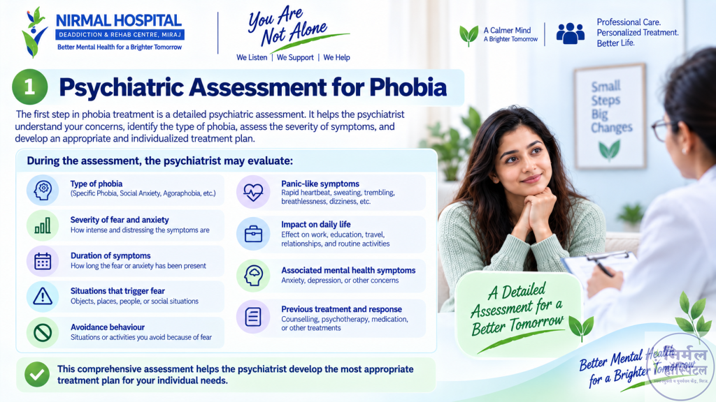 7. Phobia Phobia treatment