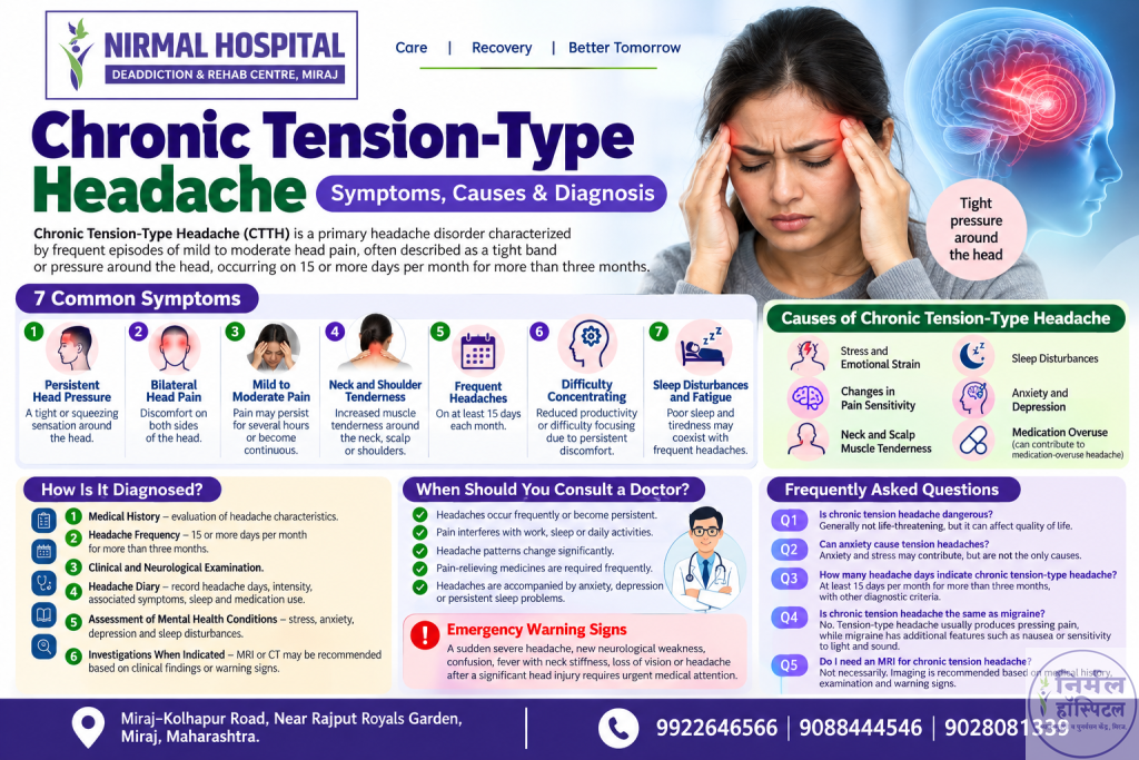 Chronic Tension-Type Headache