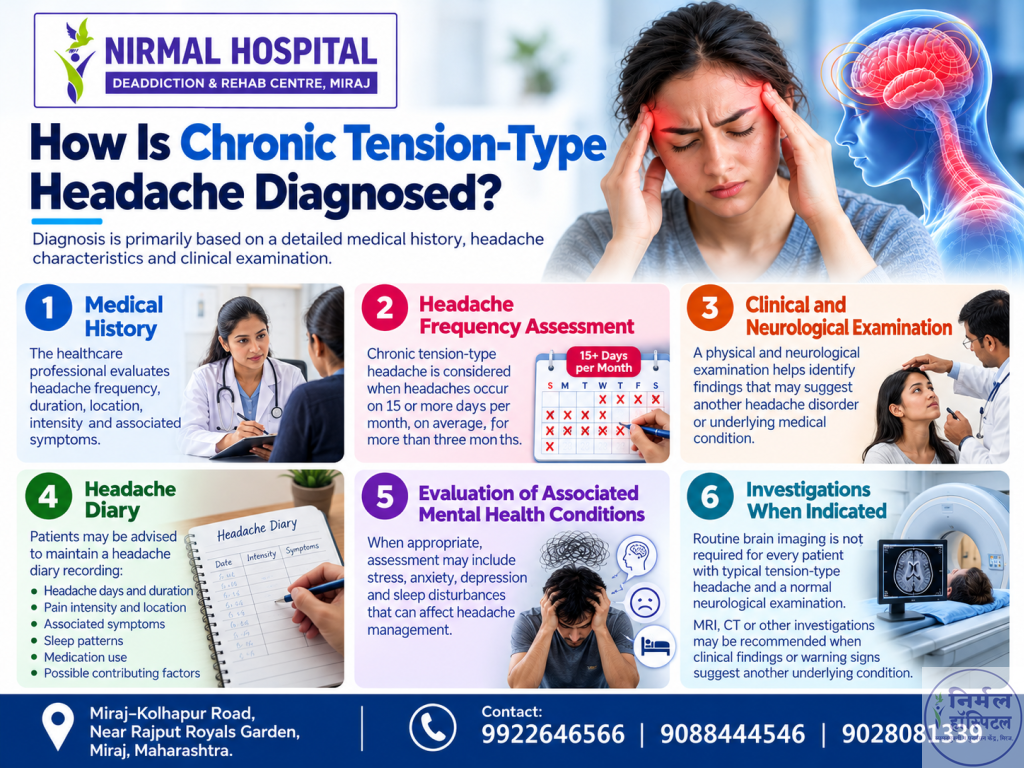 How Is Chronic Tension-Type Headache Diagnosed?