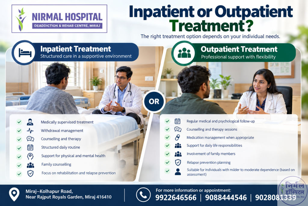 Inpatient or Outpatient Treatment?
