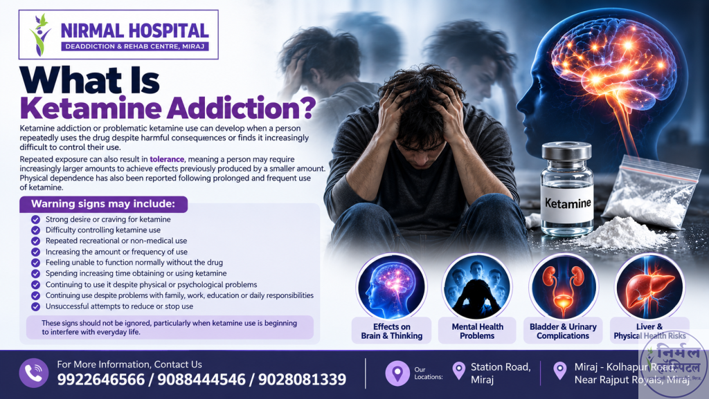 What Is Ketamine Addiction?
