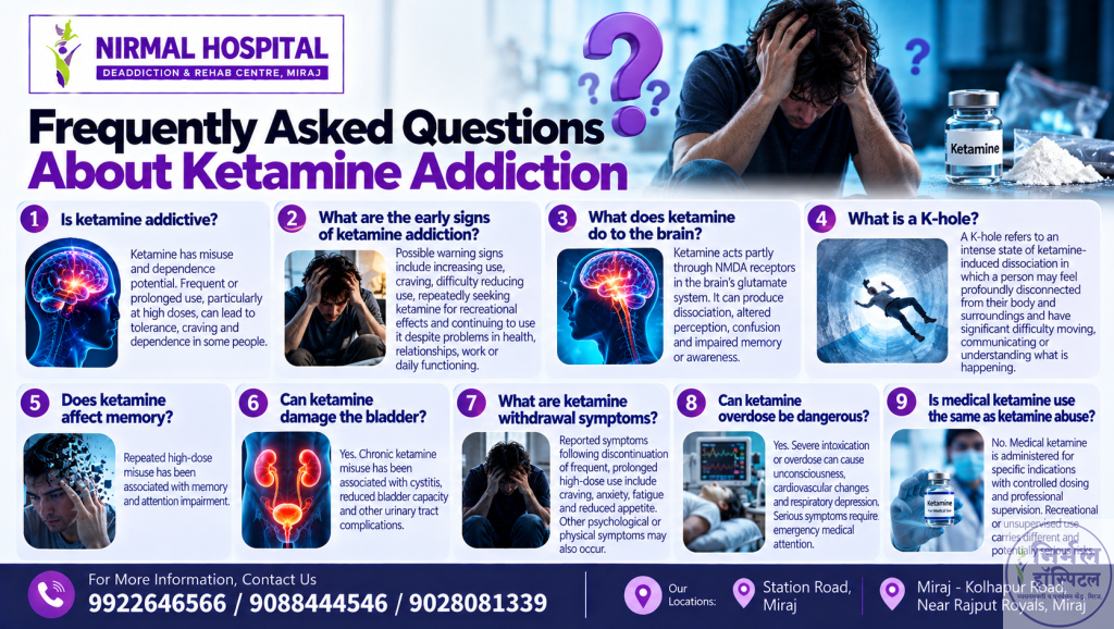Frequently Asked Questions About Ketamine Addiction