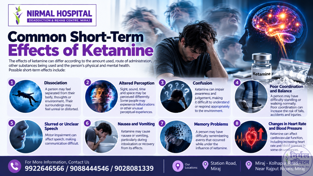 Common Short-Term Effects of Ketamine