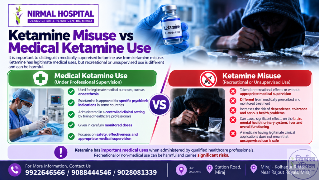 Ketamine Misuse vs Medical Ketamine Use
