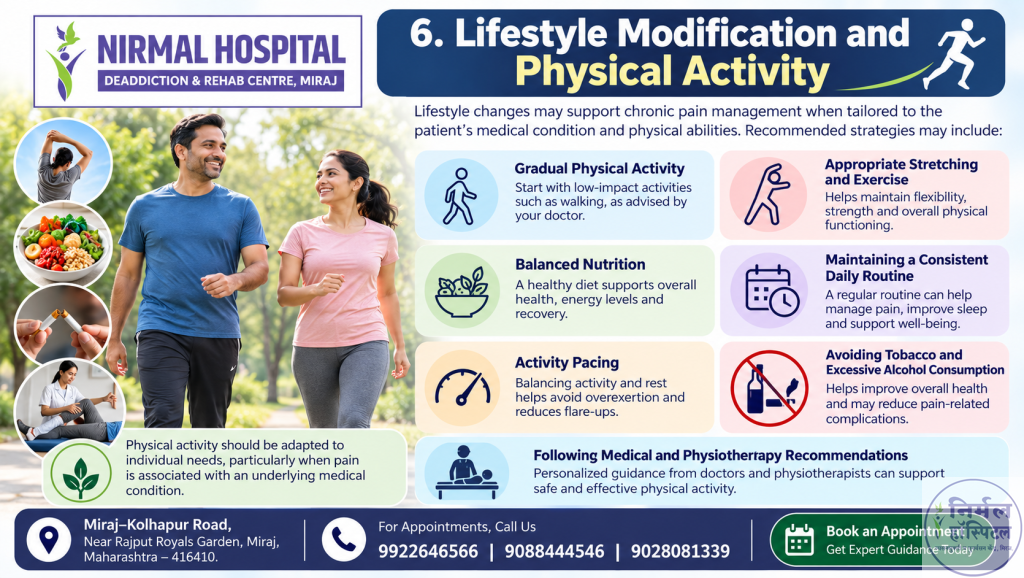 Lifestyle Modification and Physical Activity