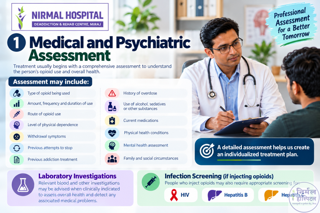 Medical and Psychiatric Assessment