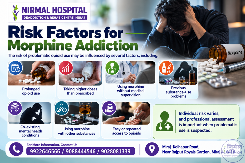 Risk Factors for Morphine Addiction