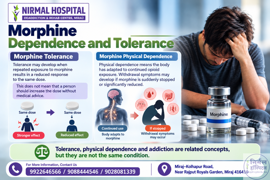 Morphine Dependence and Tolerance