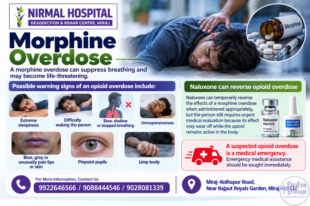 Morphine Overdose