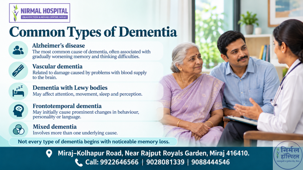 Common Types of Dementia