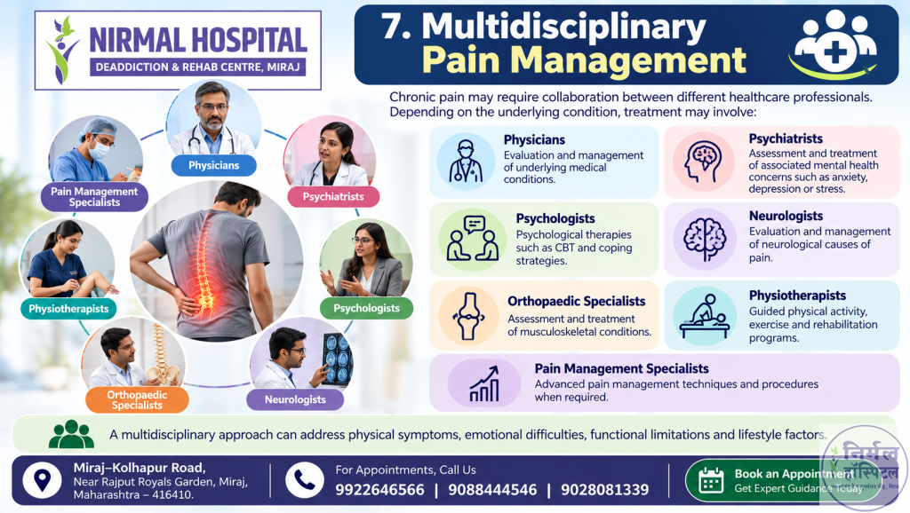 Multidisciplinary Pain Management