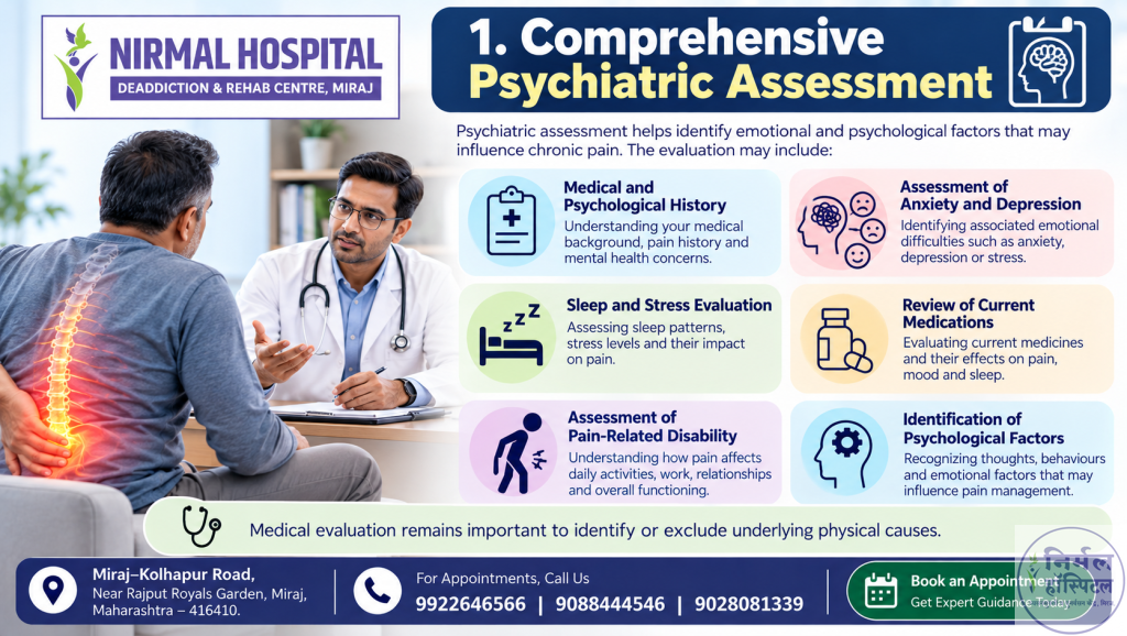 Comprehensive Psychiatric Assessment