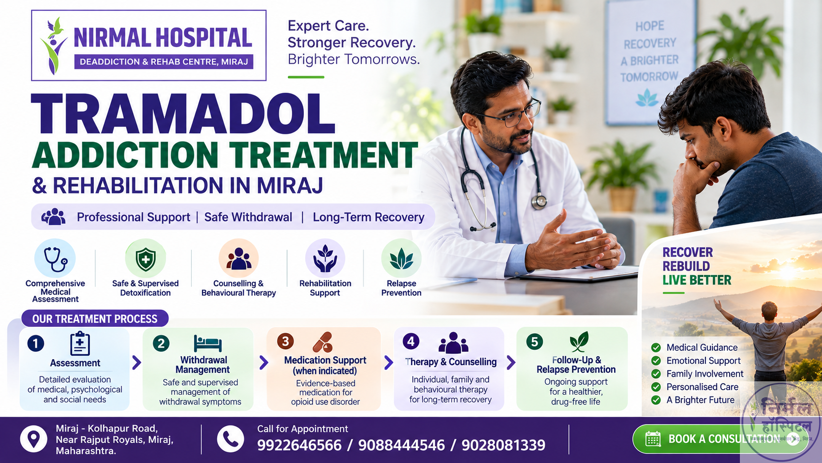 Tramadol Addiction Treatment Tramadol Addiction Treatment & Rehabilitation in Miraj