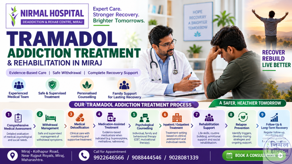 Tramadol Addiction Treatment What Is Tramadol Addiction Treatment?